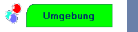 Umgebung