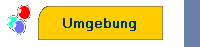 Umgebung